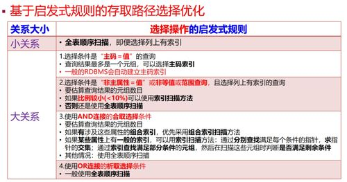 四、优化观看体验的小技巧