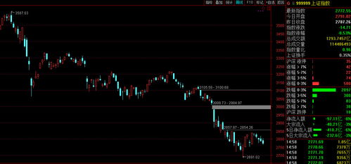 二、合法观看渠道介绍
