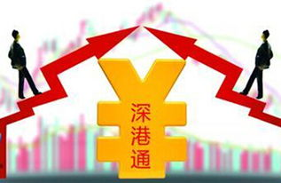 三、全球化市场策略