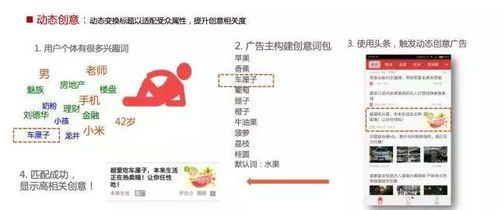 四、观影体验优化技巧