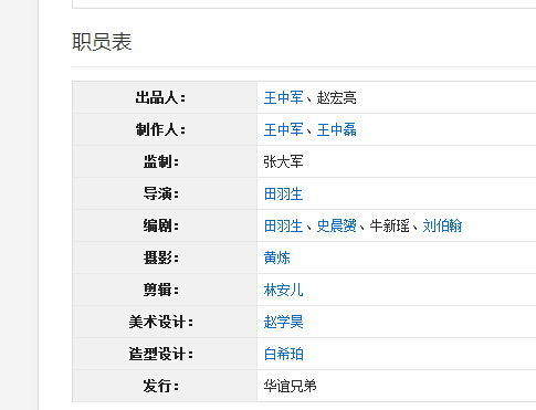 三、老歌播放列表的制作技巧