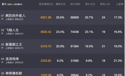 三、剧情创新与悬念设置