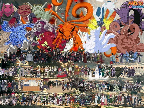 3. 火影忍者壁纸的SEO优化策略