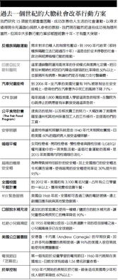 三、减肥计划的关键要素