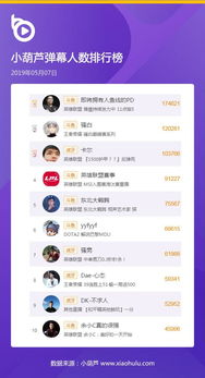 四、关注主播，领取免费礼物兑换观影时长