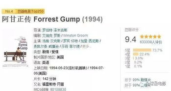 四、如何理性看待豆瓣评分