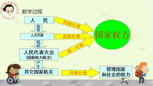 二、免费观看途径一览