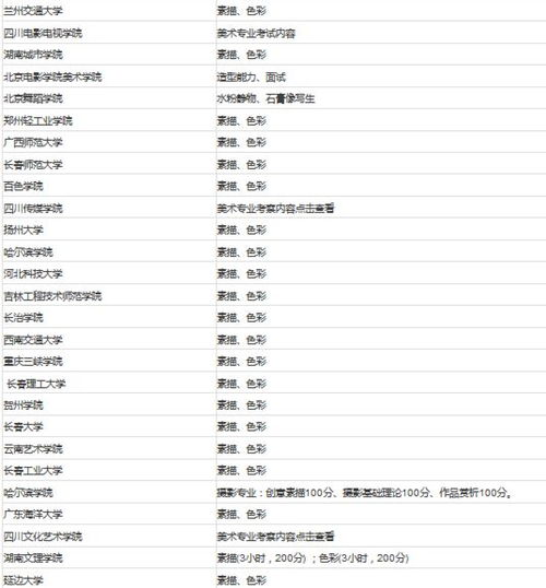 一、小品大全免费软件的选择标准