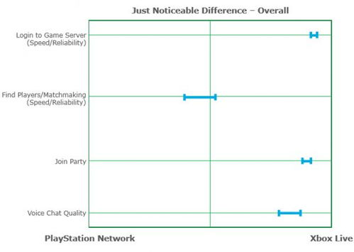 四、下载速度与稳定性的考量
