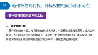 1. 了解版权与免费观看的合法性