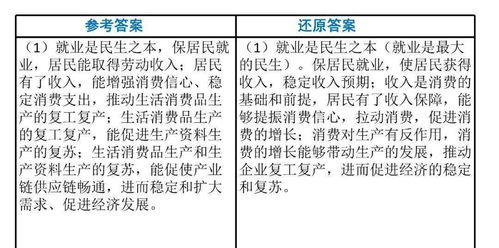 四、制定明确的界限和规则