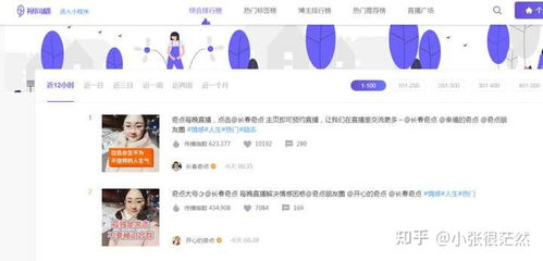 三、搜索与选择视频