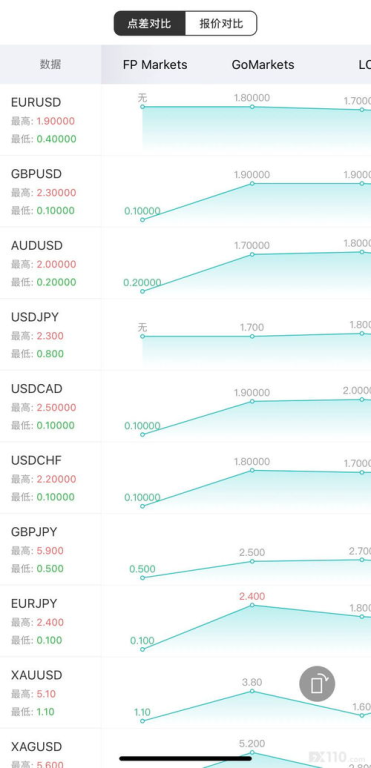 三、如何选择在线观看平台