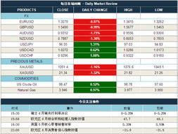 二、比赛进程与关键事件