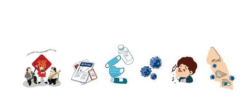 三、注意特别篇和番外篇