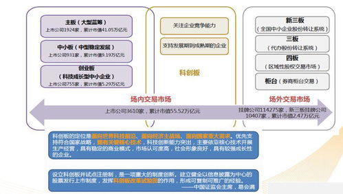 图片大全的重要性与价值