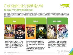 了解在线观影的现状与挑战