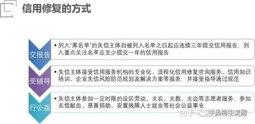 道歉与宽恕的关系及心理修复机制