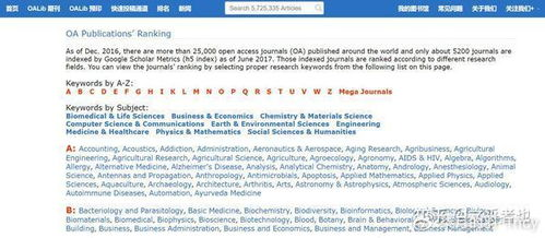 版权意识与资源获取的合法性考量