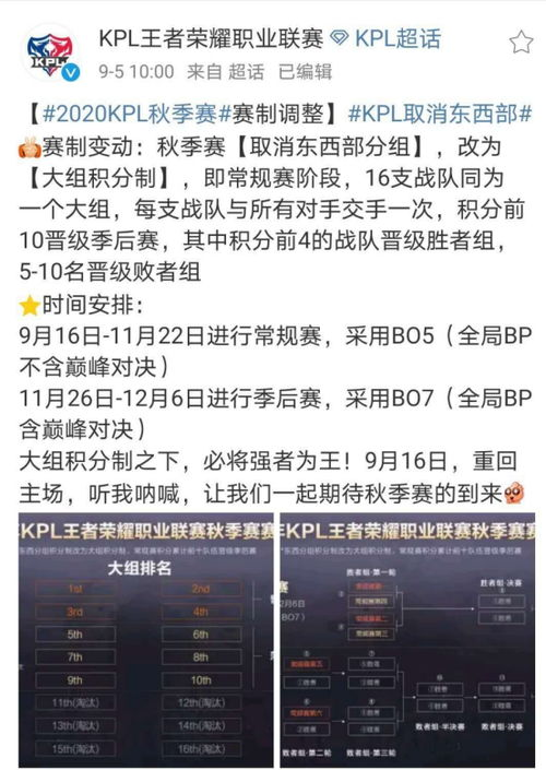 赛制创新：公平公正的音乐竞技