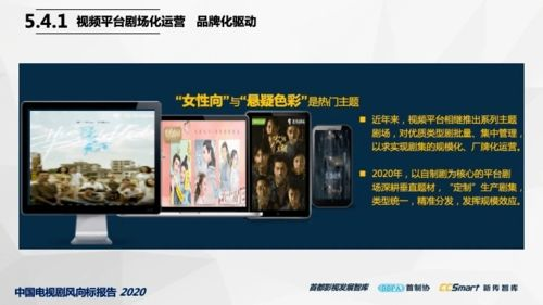 泰国电视剧大全免费观看的现状与趋势