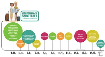 公共资源与图书馆渠道的合法利用