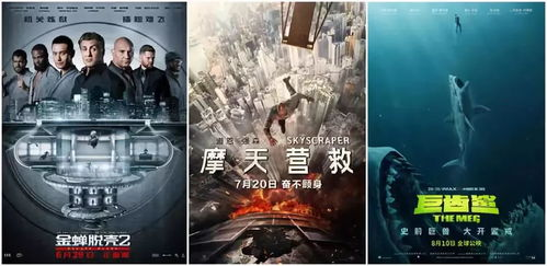 暑期档票房黑马：《星际穿越2》震撼回归