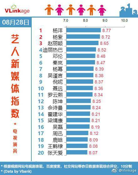 3. 悬疑力作《开端》如何引爆全民追剧热潮