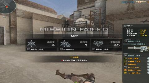 穿越火线社区文化与玩家生态