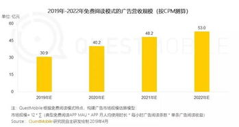 主流正版平台无人区观看渠道