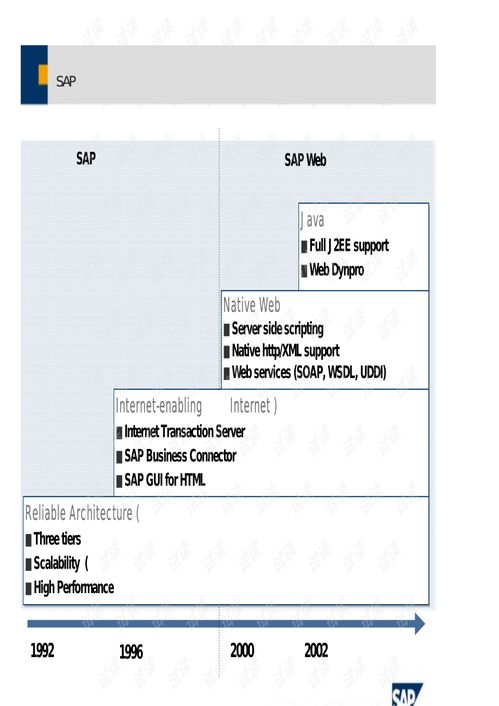中文在线平台概述与最新版背景
