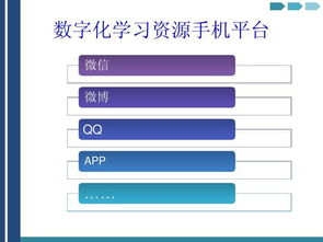 学习资源与内容更新
