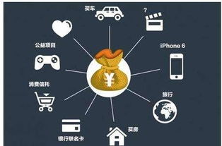 泰剧迷的消费行为与经济影响