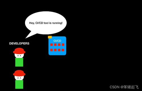 利用开源工具实现安全下载的技巧