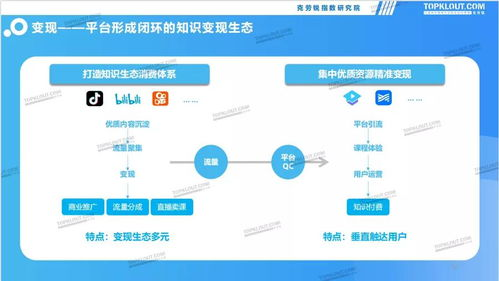 一、选择合适的成品直播平台