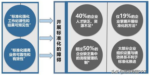 四、系统化学习方法论构建