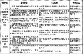 学校与教育部门的责任与应对策略