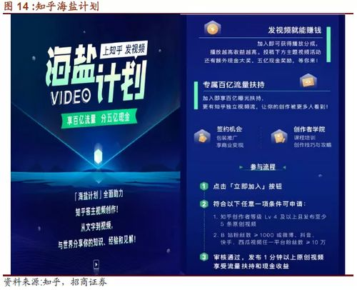 免费视频内容的筛选与质量评估