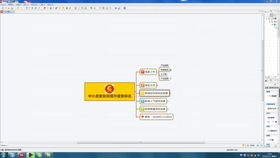 准备工作与产品选择