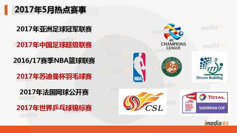 CCTV5体育频道的观看方式与平台拓展