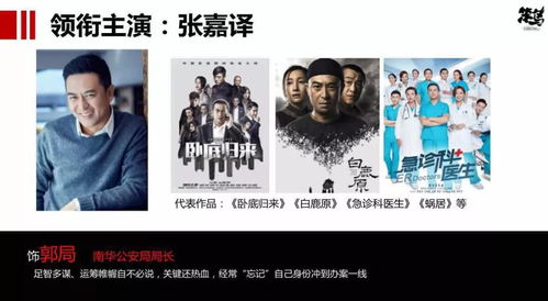 提升好男人免费高清在线观看视频体验的技巧