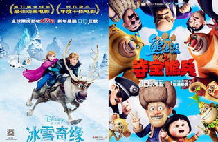 早期电视动画作品与电影处女作