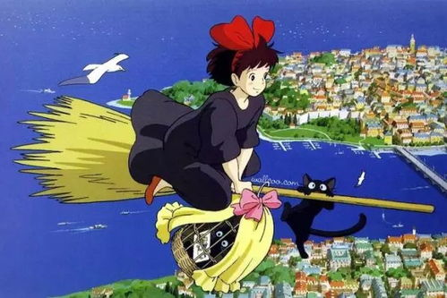 宫崎骏电影中的主题思想与艺术表现