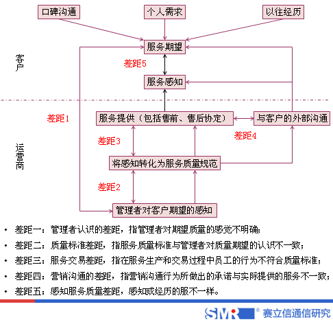 中文在线平台的内容生态建设