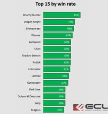 世界杯最新排名背后的战术体系分析