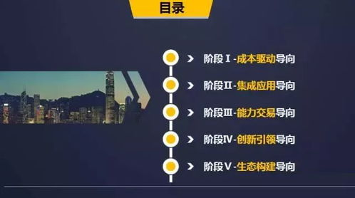 直播平台的起源与演进历程