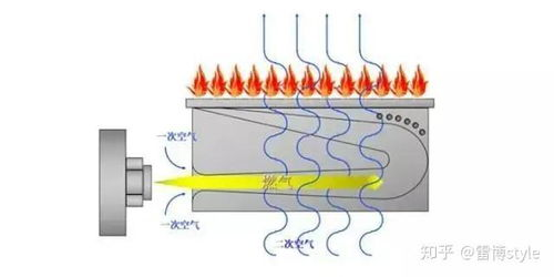 常见噪音问题及实用解决方案