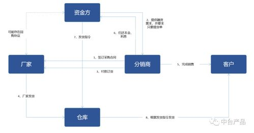牛牛私人影视剧免费平台的优势分析