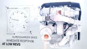 动力系统：强劲性能与燃油经济性的平衡