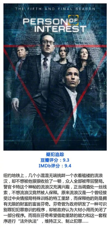 2. 悬疑犯罪类精品